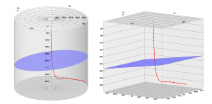 QL40 DEV WellCAD Deviation Module Header Image 300x147